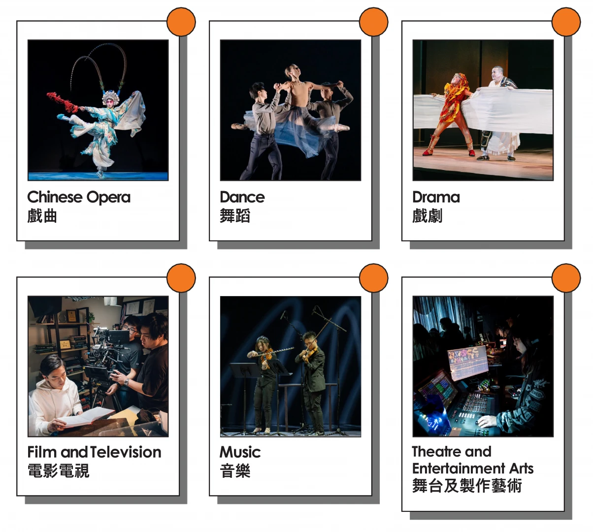 演艺学院入学讲座