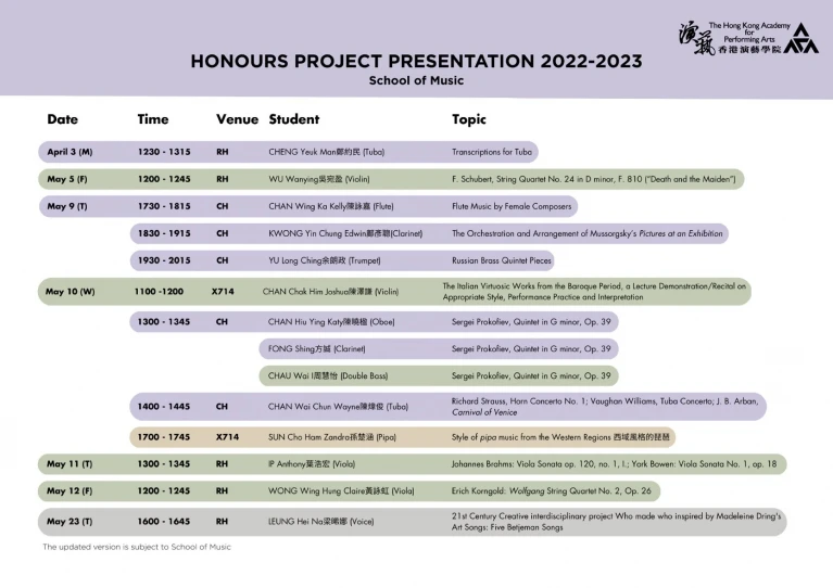Honours Project Presentation 2022-2023